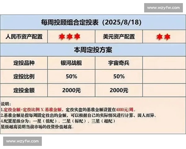 复盘 V5: “银河战舰”梦碎选人失误还是执行不力