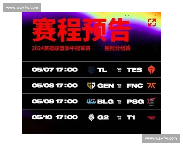 巅峰对决!英雄联盟季后赛,见证传奇的诞生! 巅峰对决!英雄联盟季后赛,见证传奇的诞生!