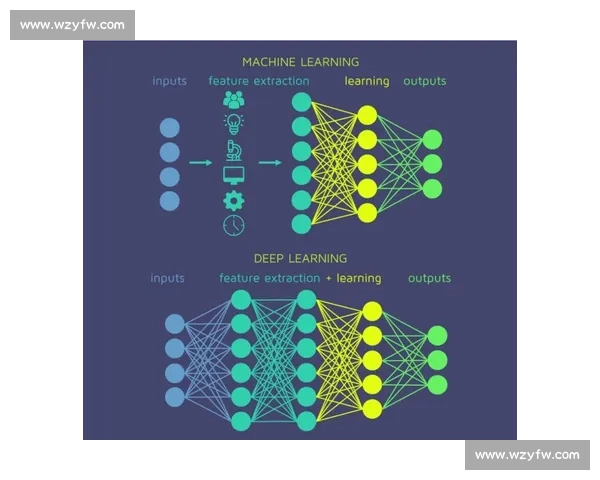 黑科技震撼!AI深度学习,解锁电竞游戏新维度!