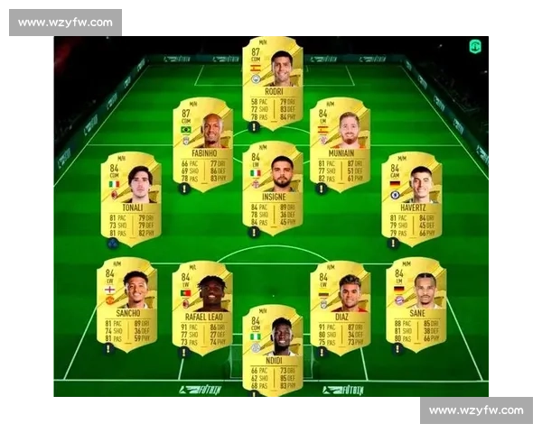 当游戏照进现实！FIFA世界足球里，世界杯最佳阵容如何打造